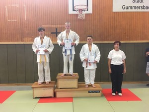 Teschner gummersbach 2018